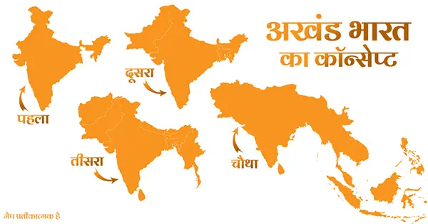 What is Akhand Bharat Concept